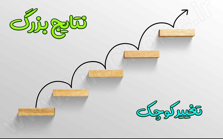 تغییرات کوچک، نتایج بزرگ